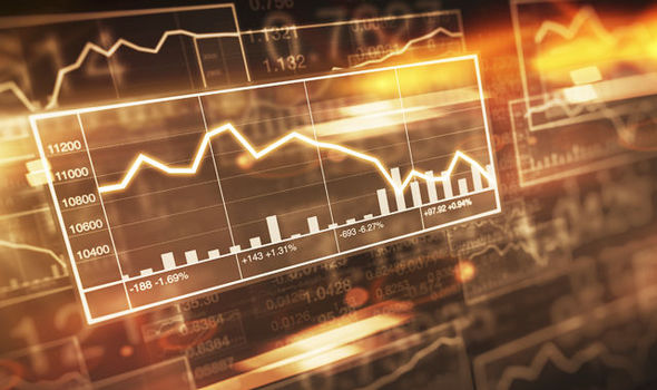 Finansal hayatınız için daha fazla fayda?>